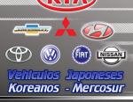Rodados S.R.L.